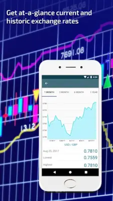 Perfect Currency Converter android App screenshot 2